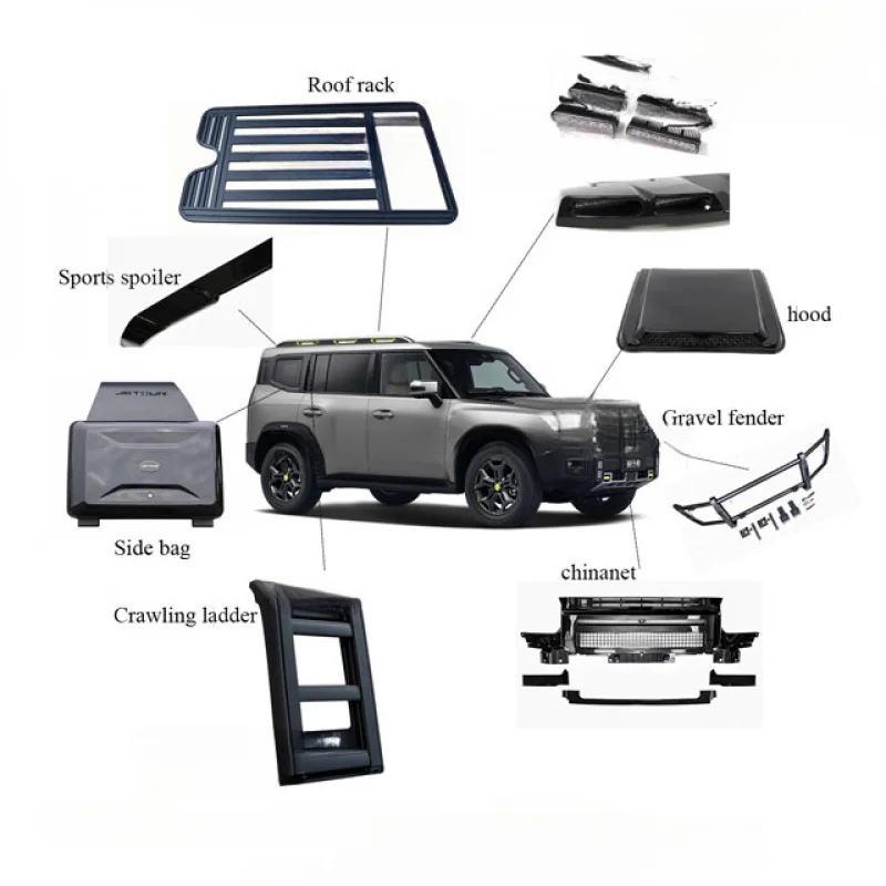 For Chery Jetour T2…