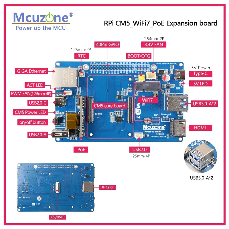 لوحة توسيع Raspberry Pi CM5_WiFi7، EB200، ماسح WiFi، معلومات الشبكة، Kismet، التقاط الحزمة، RPI OSNew #6