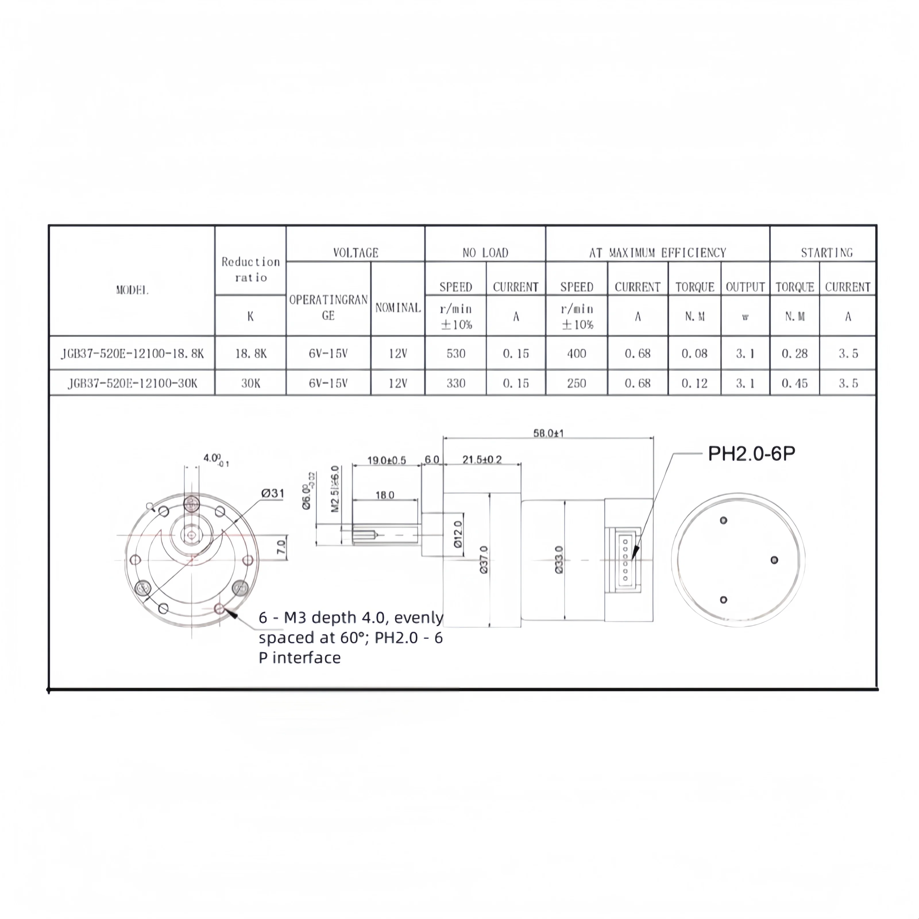 2WD Two - Wheel Self - Balancing Car, Smart Car Chassis, Hall Encoder Speed Measuring Disk, 370 And 520 Motors