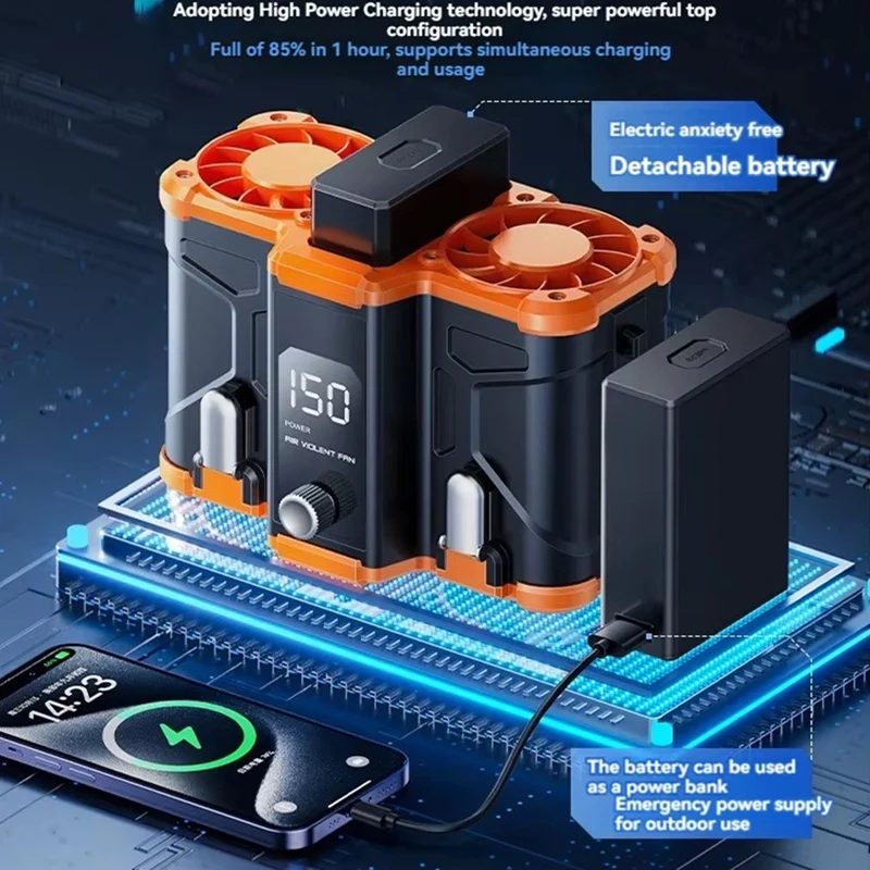 ABBN-10000Mah Waist Mounted Fan With Dual Air Vents, Detachable Battery, Portable Clip On High-Temperature Operation