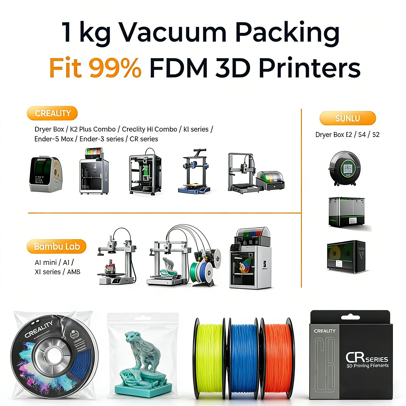 Filament Creality CR-PETG 1.75 mm, doskonała wytrzymałość, bezwonna, nietoksyczna, odporna na wilgoć, 1KG filament do drukarki 3D — zdjęcie produktu 5