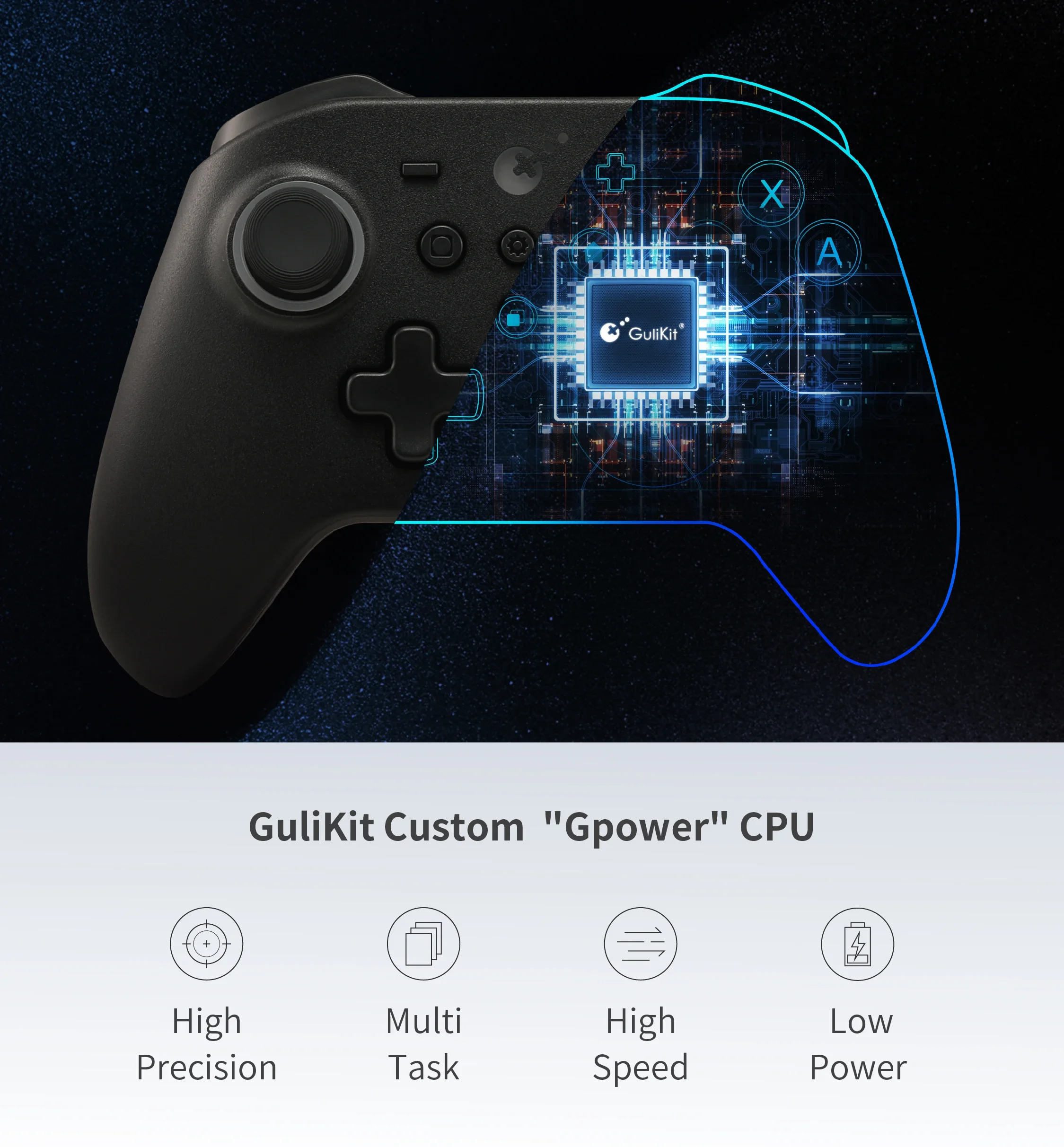 GuliKit KK3 / KK3 Pro / KK3 MAX Kabelloser Controller TMR Joysticks Triggers KingKong Gamepad für Nintendo Switch Windows Android – Detail 40