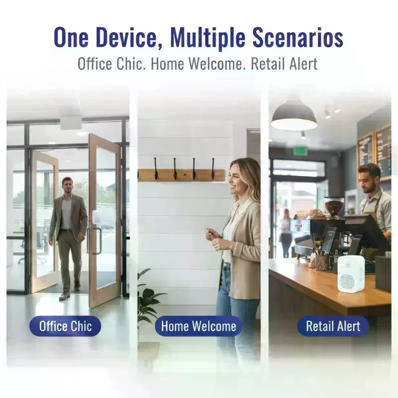 Welcome Door Sensor Store Welcomer Voice Prompter Sensor Infrared Induction Home Outdoor Doorbell