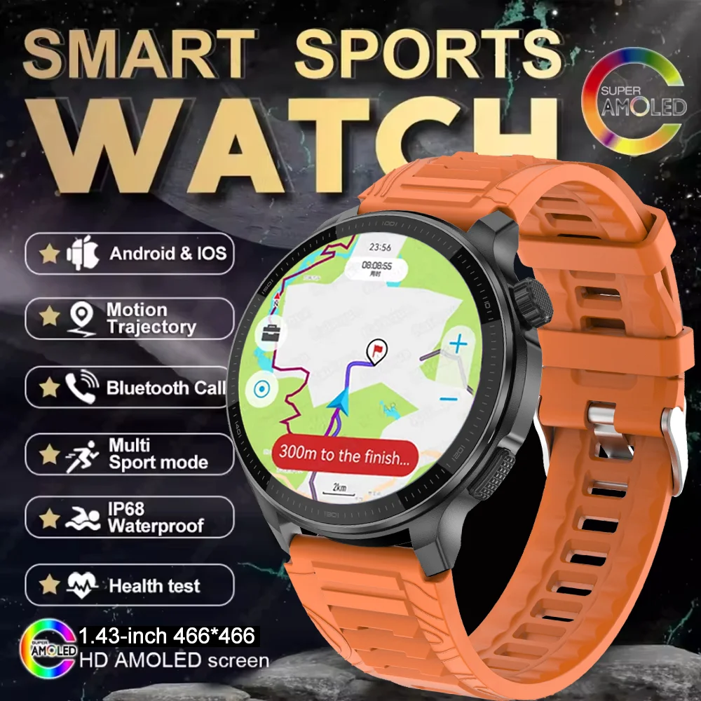 2025 New Gps Milita… - image