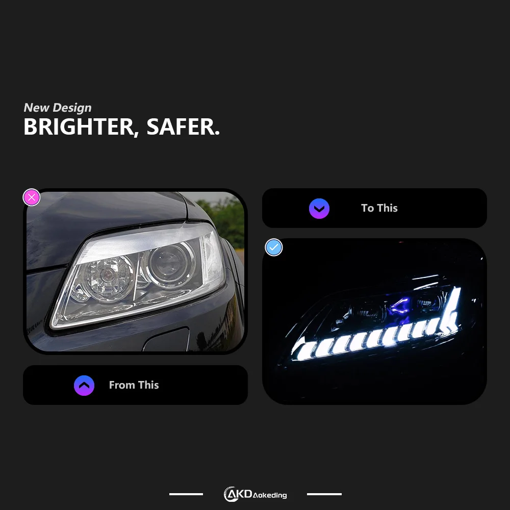 Autostyling koplamp voor AUDI Q7 LED koplamp 2006-2015 Q7 Nieuwe koplampen DRL signaal projectorlens auto-onderdelen