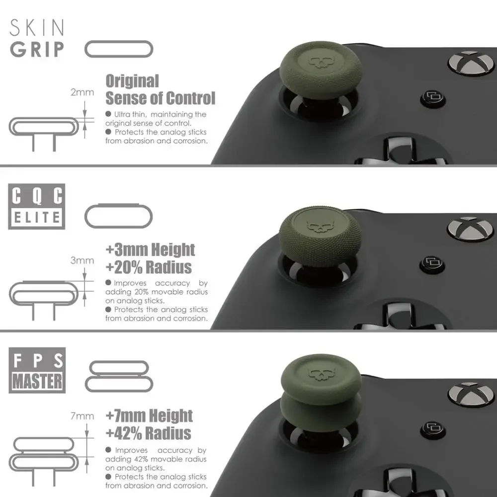 Skull & Co. Joystick Cap Thumb Grip Set FPS CQC Thumbstick Cover for ROG XBOX Ally X and Xbox Controller