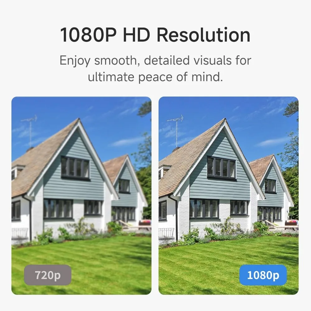 Système de caméra de sécurité domestique noorio avec b200se-a201×1,b200-se×1