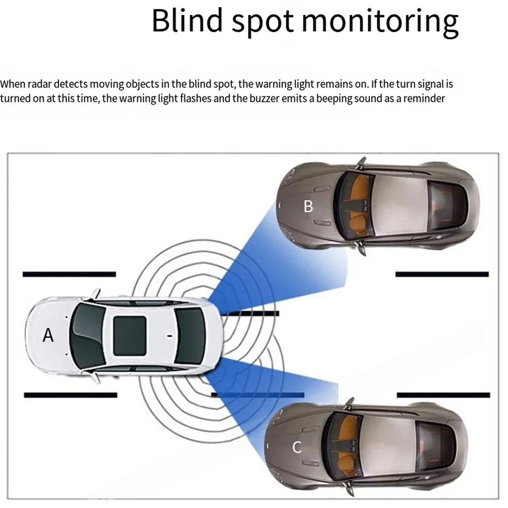 A98M Universal Car Bsm Blind Spot Monitoring Lane Change Assistance Parallel System 24GHZ Microwave Radar Bsd