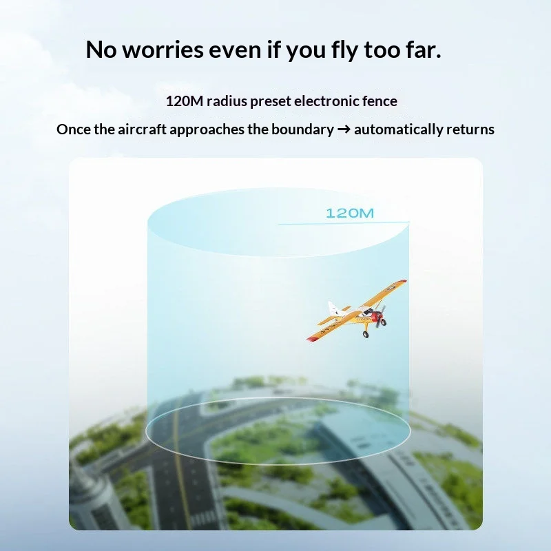 Nuevo Avión RC FMS de 800 mm, Ala Fija de Pequeño Envergadura, Eléctrico, para Principiantes, con GPS y Retorno Automático, Juguete de Avión de Pasatiempo