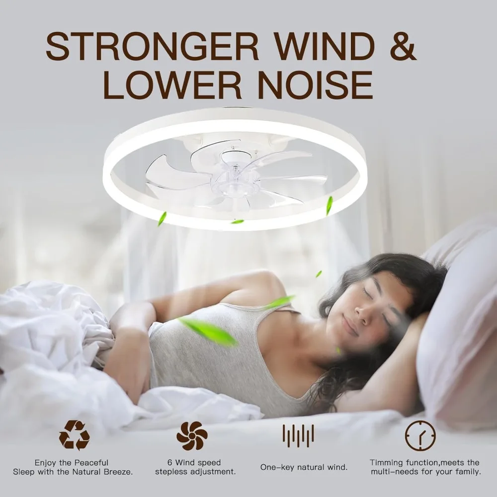 Ceiling Fans with Lights,20" Low Profile Ceiling Fan with Remote Control, Modern Flush Mount Ceiling Fan