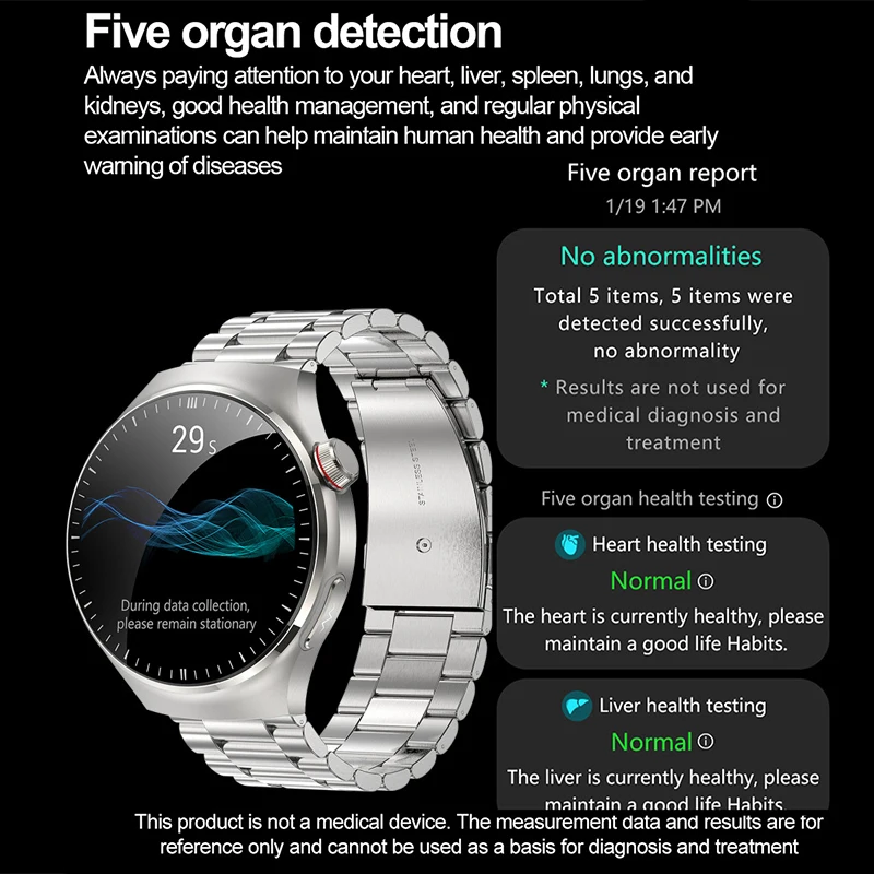 2024 New Medical Grade Smart Watch Men ECG+PPG Blood Lipid Blood Sugar Uric Acid HRV Tester AMOLED HD BT Call Women Smart Watch