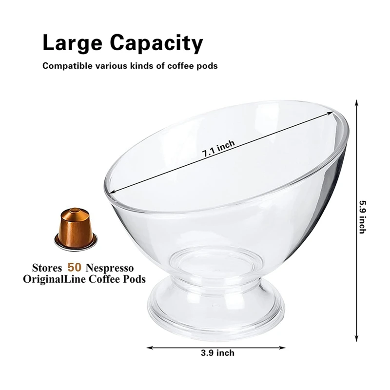 2025-3X Coffee Pod Holder K Cup Holder Transparent Plastic Large Capacity Coffee Pod And Capsule Locker