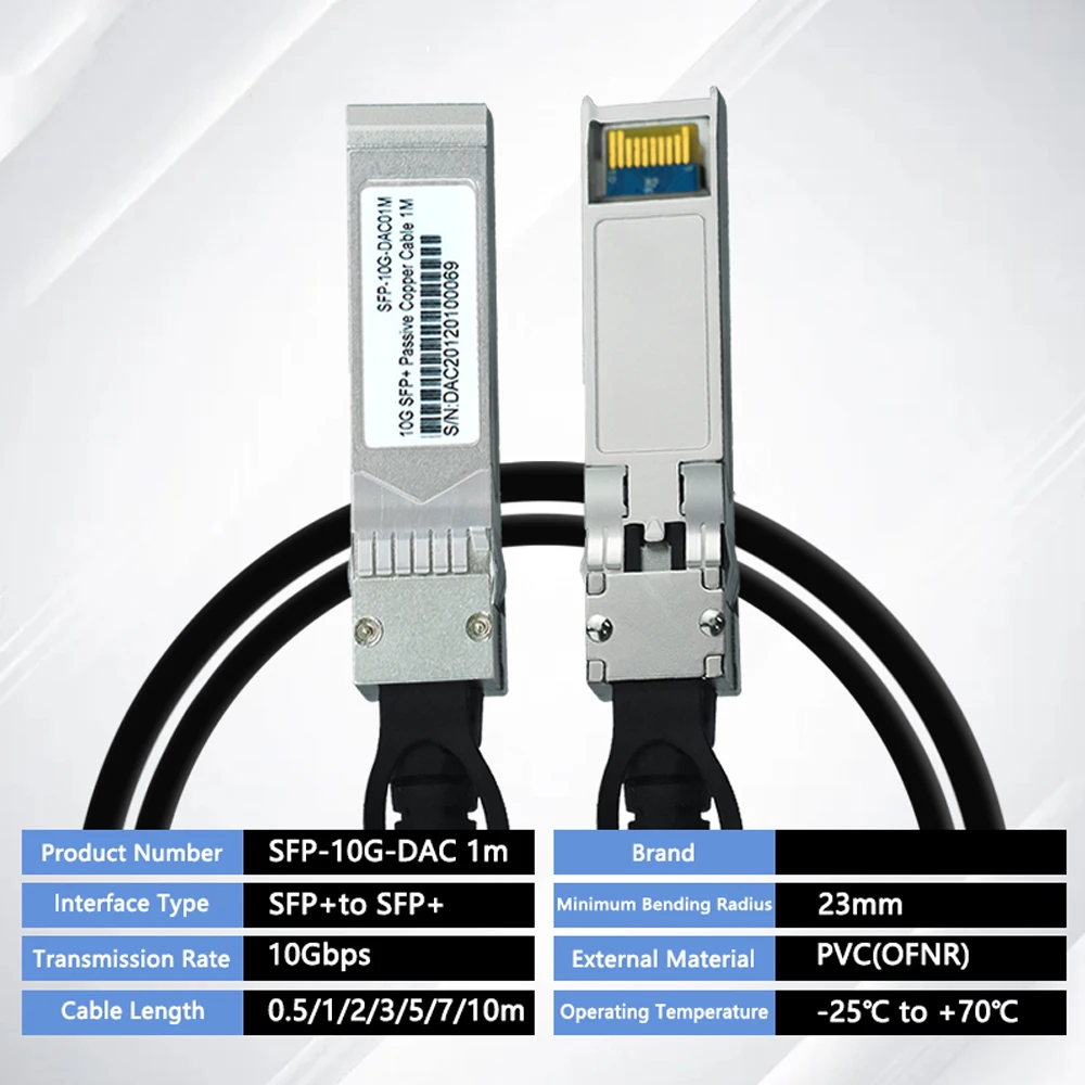 SFP To SFP Cable 10Gb Passive Direct Attach Copper 1cm~5M Compatible with HPE Aruba Switchs SFP+ 10Gbps DAC Twinax