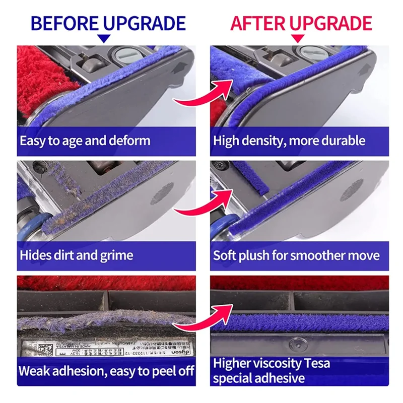 BAAO-ลูกกลิ้งแปรงบาร์End CapสําหรับDyson V6 V7 V8 V10 V11 เครื่องดูดฝุ่นอุปกรณ์เสริมกํามะหยี่นุ่มหัวดูดด้านข้างCo