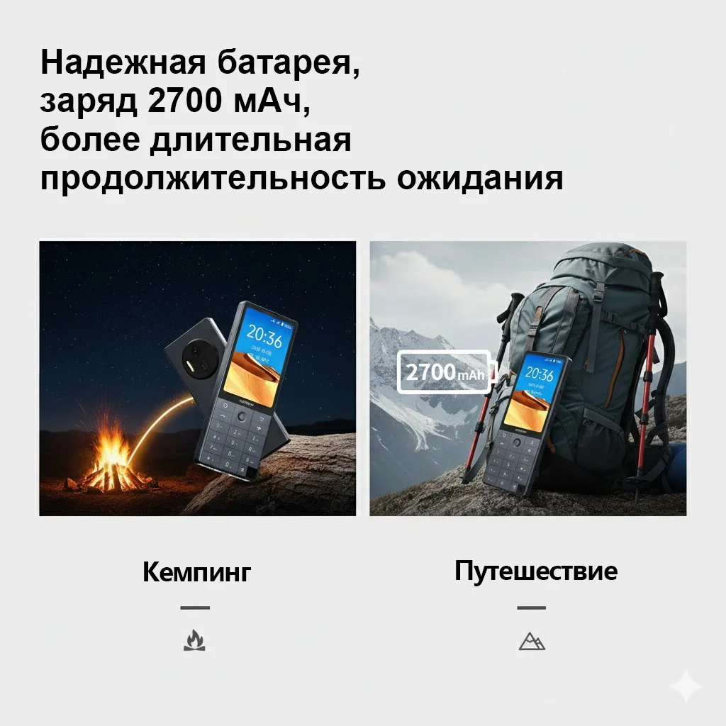 Смартфон Qin F25 с Русской Клавиатурой: MTK8786, Android 14 (Google Play), 6+128GB, Две SIM, Wi-Fi