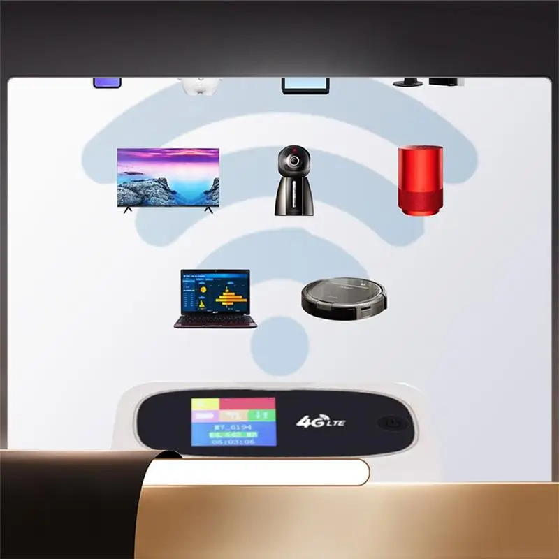 

Wi-Fi маршрутизатор Портативный Wi-Fi-маршрутизатор 4G со слотом для SIM-карты Разблокированный модем Wi-Fi-маршрутизатор-X64A