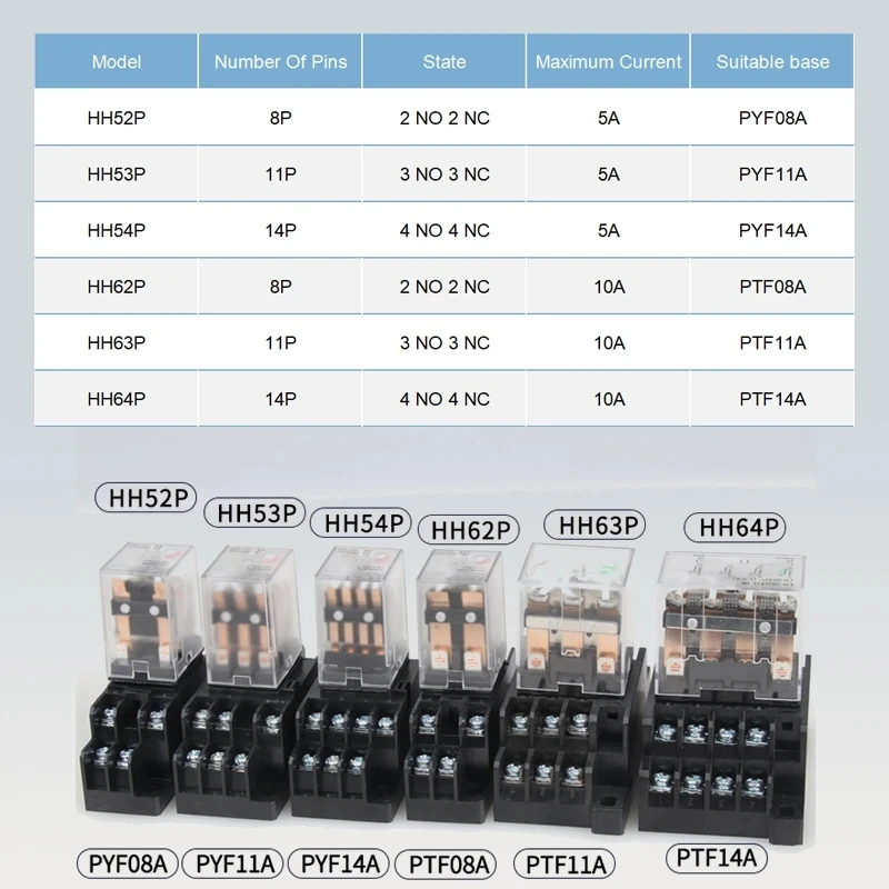 5PCS High Power Micro Intermediate Electromagnetic Relay With Socket Base AC 220V DC 12V 24V HH52P HH53P HH54P HH62P HH63P HH64P