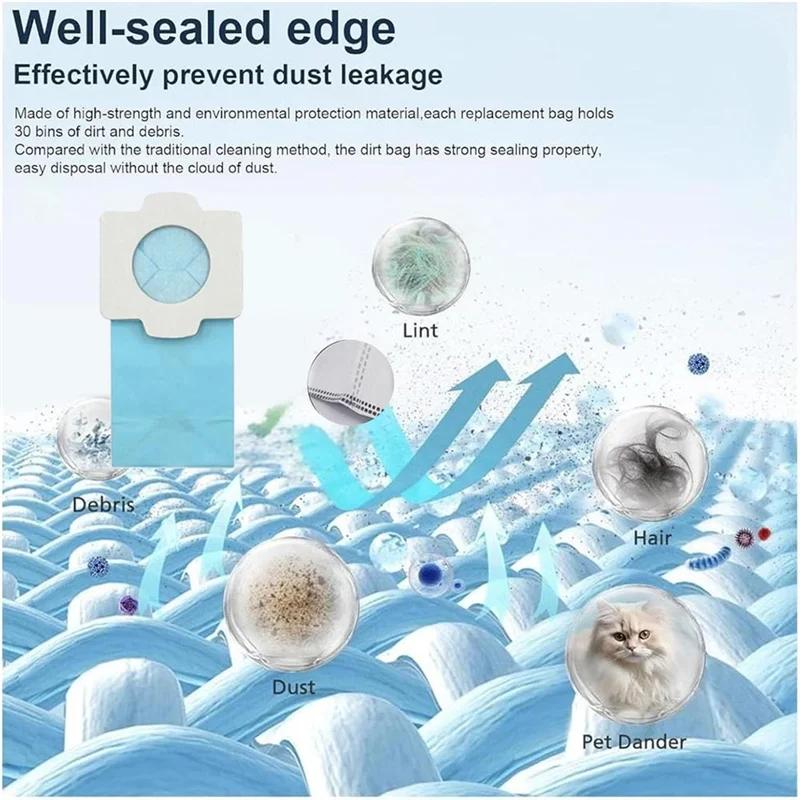 A88X 20PCS เปลี่ยนถุงเก็บฝุ่นสําหรับ CL102 CL104 CL107 CL108 ชิ้นส่วนเครื่องดูดฝุ่น