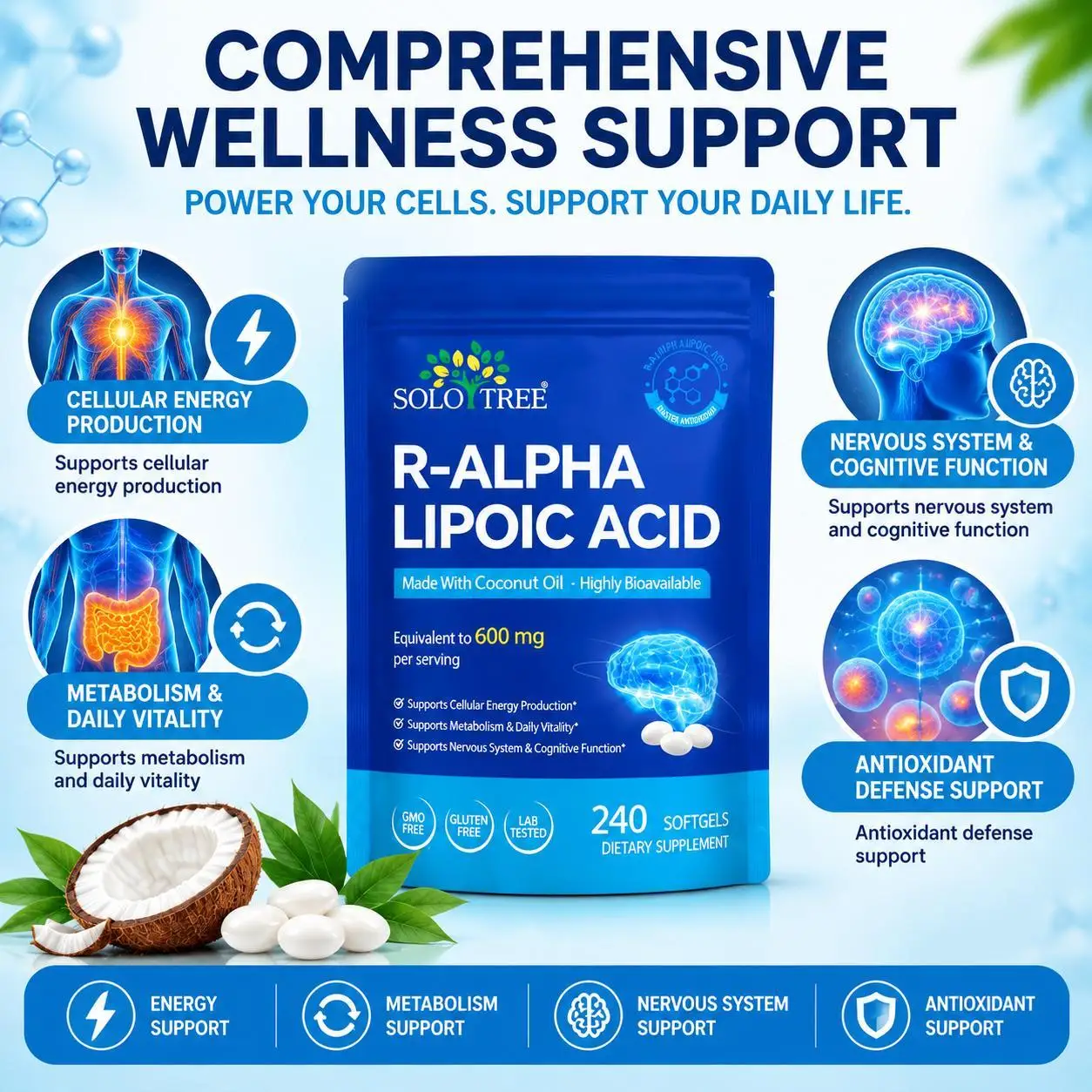 R-Alpha Lipoic Acid Softgels,Improves Metabolic Balance,Supports Nervous System,Cognitive Function,R-Alpha Lipoic Acid240 Pieces