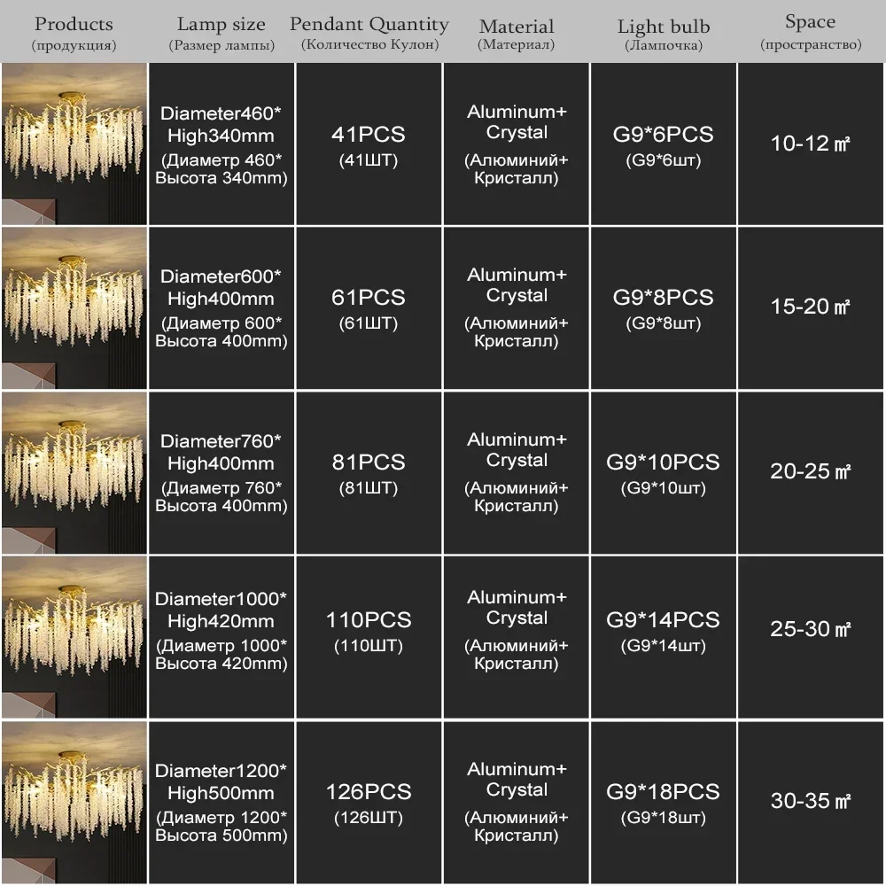 Round Crystal Ceiling Chandelier Lighting For Bedroom Living Dining Room Hallway Kitchen Gold    Light