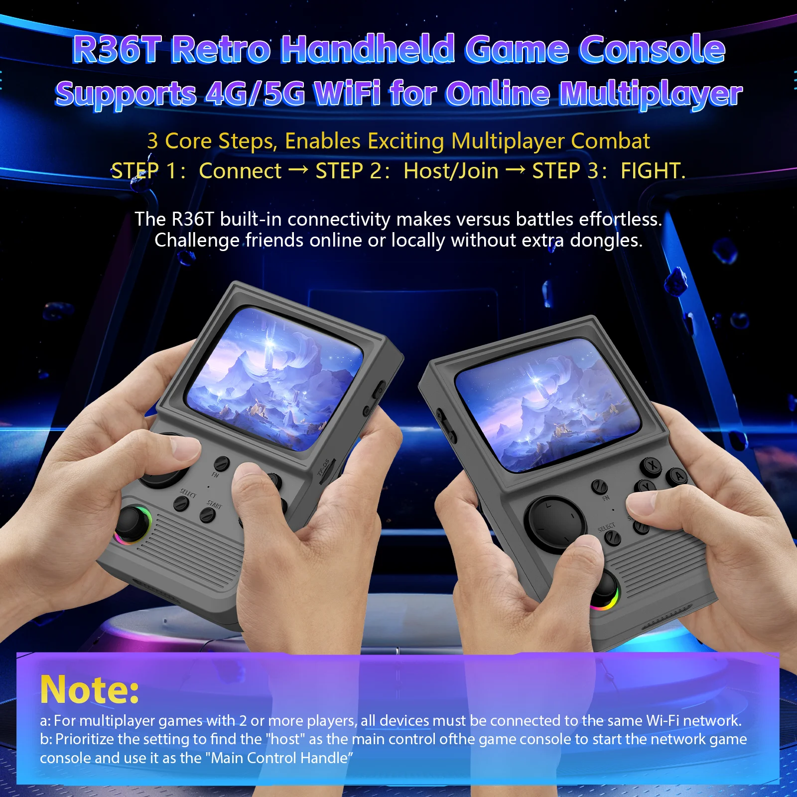 

R36T Retro Handheld Game Console 3.5 inch IPS Screen EmuELEC System 22000+ Classic Games Pocket Game Console Ship from US