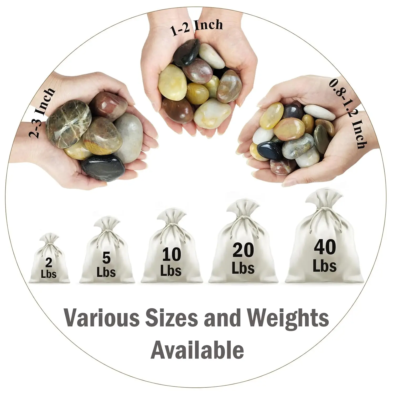 40 lbs Large River Rocks for Landscaping, 2-3 Inch Garden Rocks