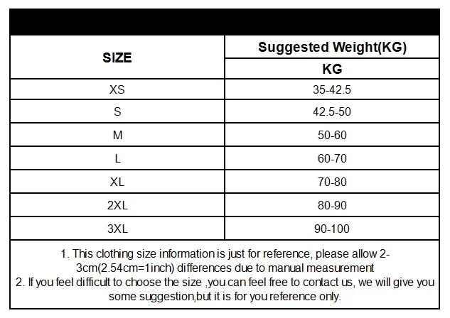 Рисунок 6 - Новинка 2023 года