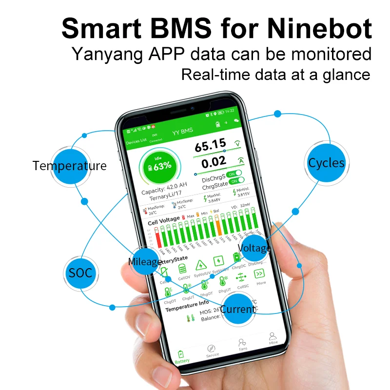 Smart BMS 11-20S for Ninebot B/C/E/N Lithium LiFePo4 Battery Protection Board with Bluetooth Ebike Battery Management System Bms