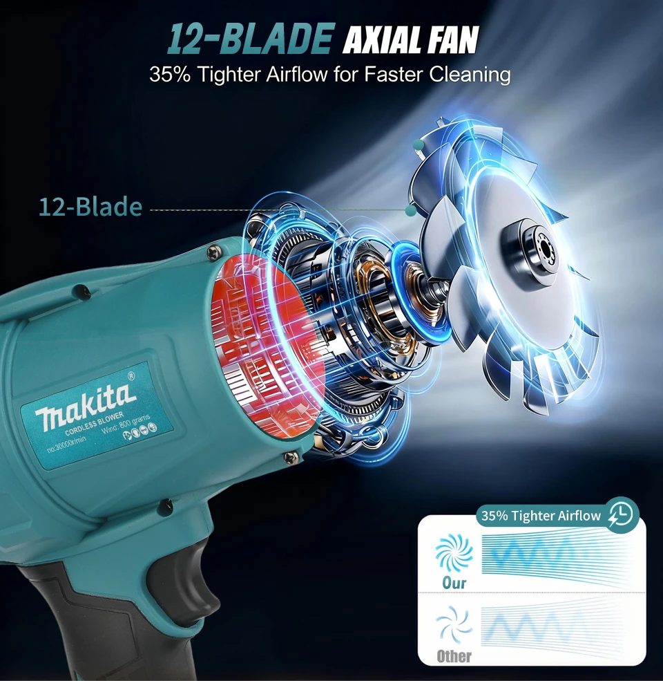 Makita blæser ergonomisk håndtag