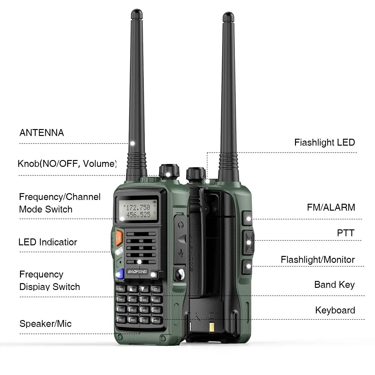 BaoFeng UV-S9 Plus Tri-Band 16km VHF UHF Waterproof 136-174Mhz/220-260Mhz/400-520Mhz Long Range Ham Radio Walkie Talkie