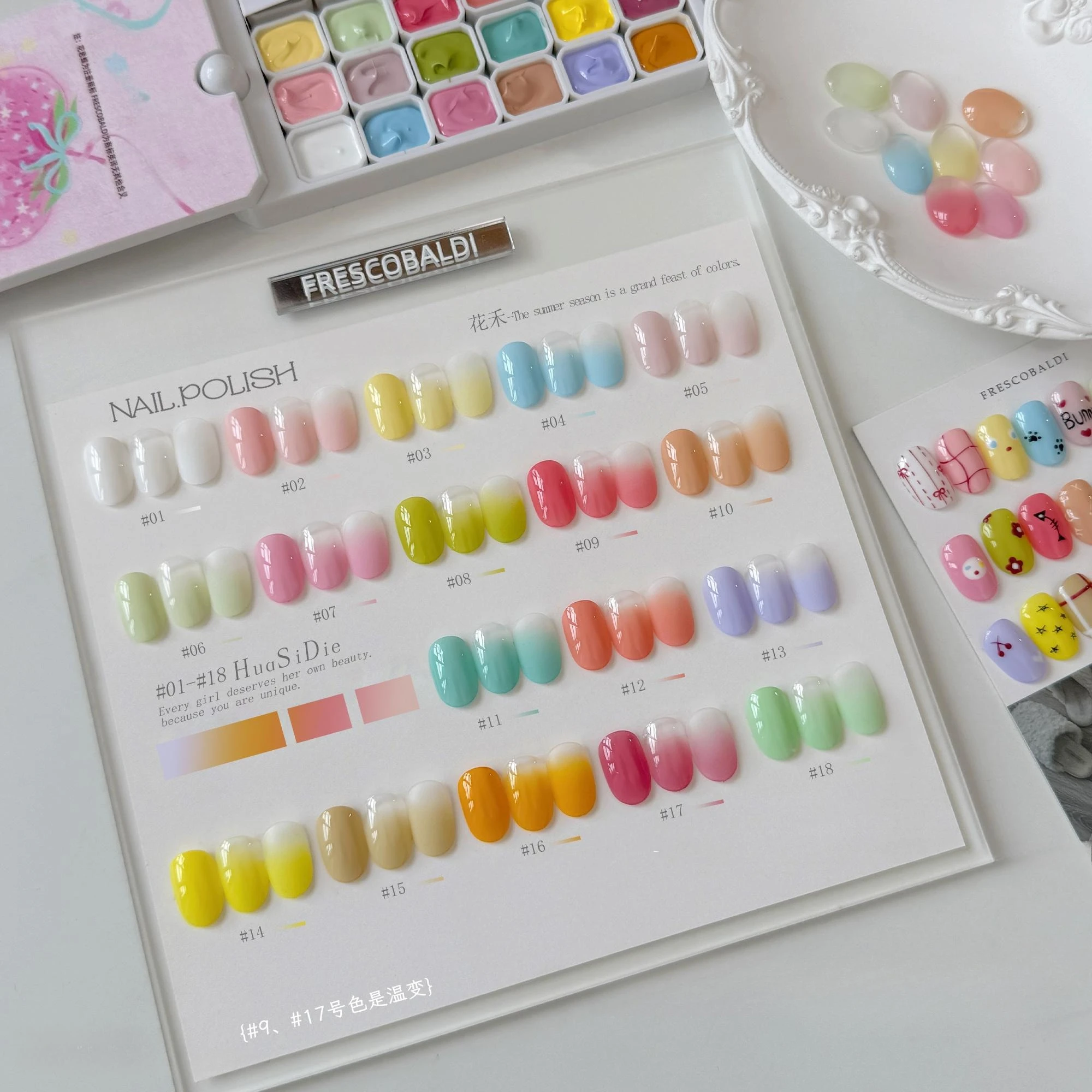 Gel de peinture dégradé 18 cou - Resin Art Gel avis et prix
