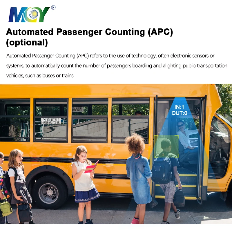 MCY ADAS DSM AI MDVR Мобильный видеорегистратор для грузового автобуса с датчиком топлива и система подсчета пассажиров