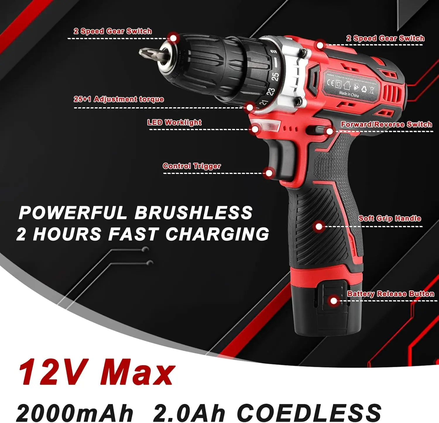 Thumbnail 2 - #50 Powered Hammers Comparison Guide