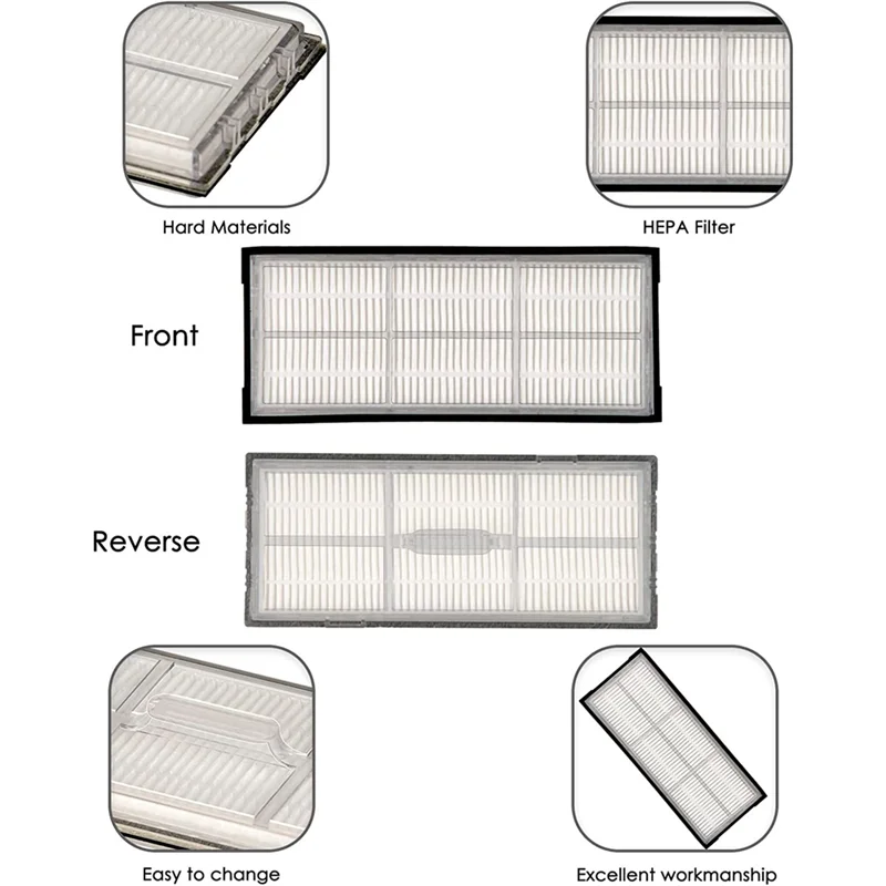 Populaire Hepa Filter Vervanging voor Xiaomi Roborock S8 Pro Ultra S8 S8 + S7 S7 + S7 MaxV Ultra stofzuiger Onderdelen