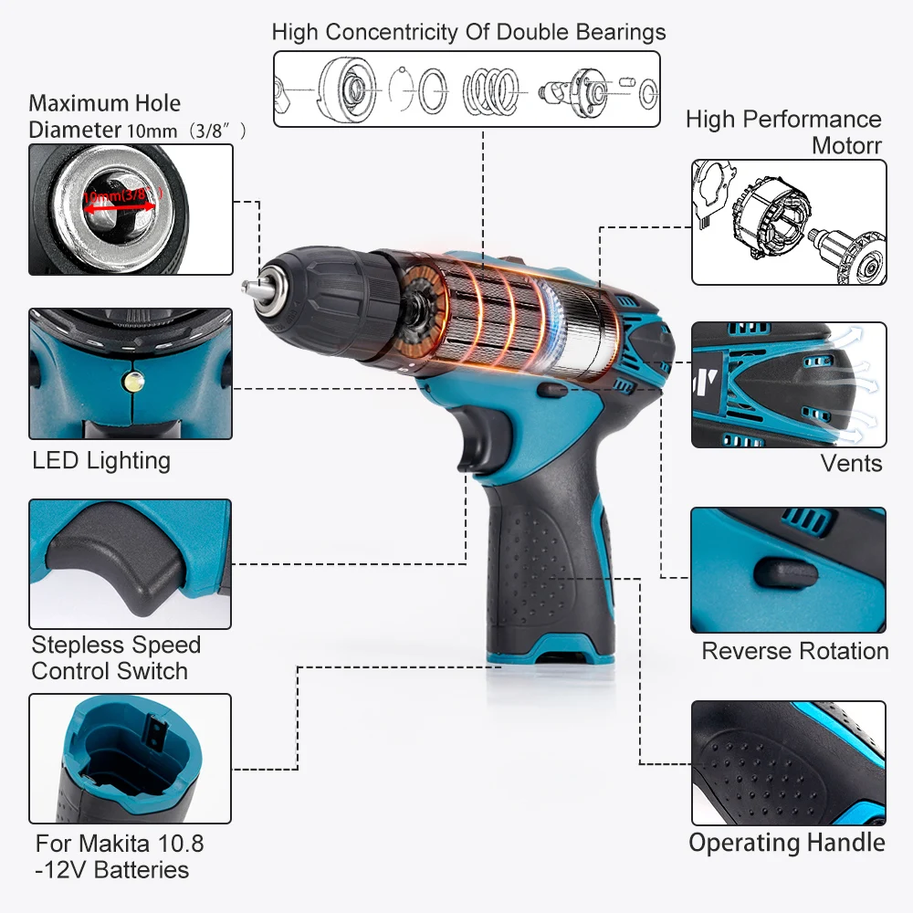 Hormy 12V 32N.m Cordless Electric Drill Screwdriver 3 Functions Mini Drill Electric Screwdriver Power Driver For Makita Battery