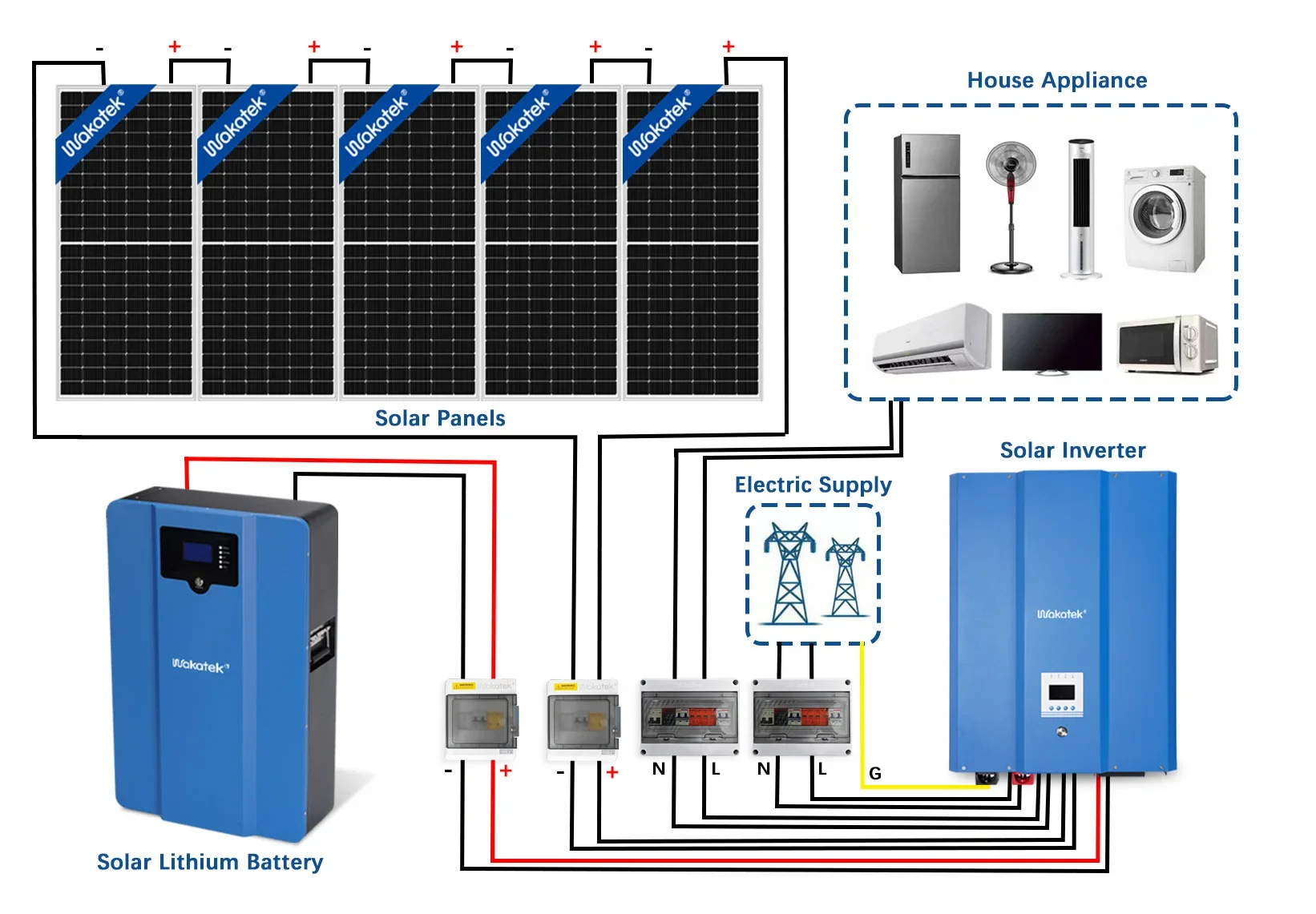 WAKATEK 6000 cycle life Lithium iron batteries 10kwh 15kwh 200ah 300ah household solar lithium battery