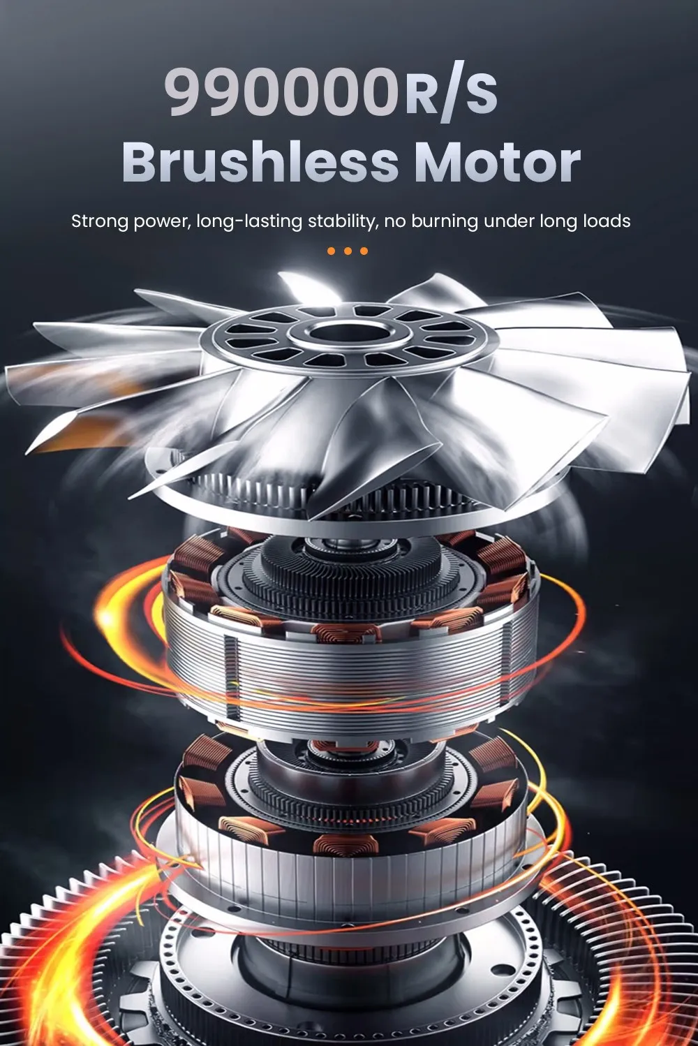 

Мини-турбореактивный вентилятор, 990000 об/мин, электрическая воздушная тряпка, регулируемая скорость ветра, турбо-сильный вентилятор, перезаряжаемый с подсветкой для чистки автомобиля