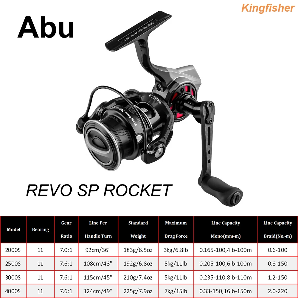 Abu Revo SP Rocket Spinning Reel 10+1BB Ultra light Fishing Reel 7.6:1 Extreme High Speed Gear Ratio for Saltwater or Freshwater