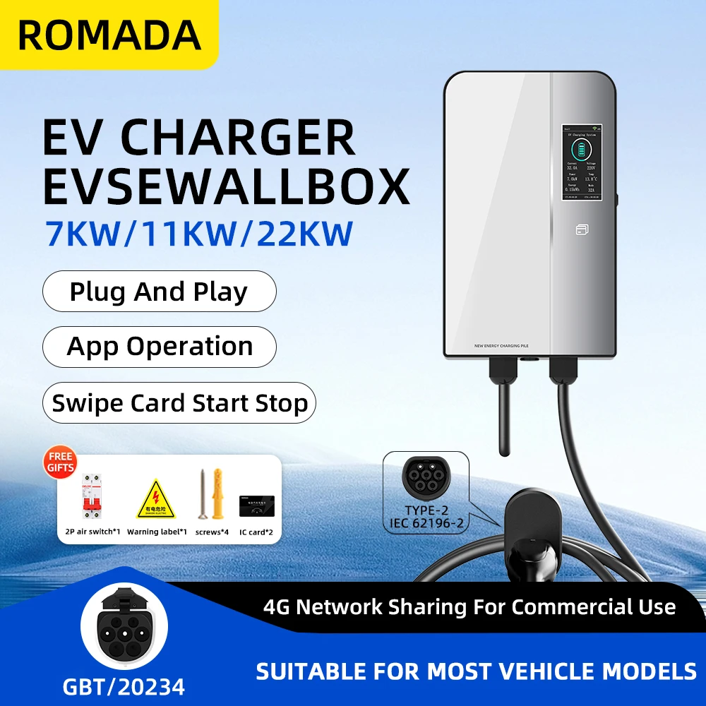 Romada 22KW 32A 3Ph… - image