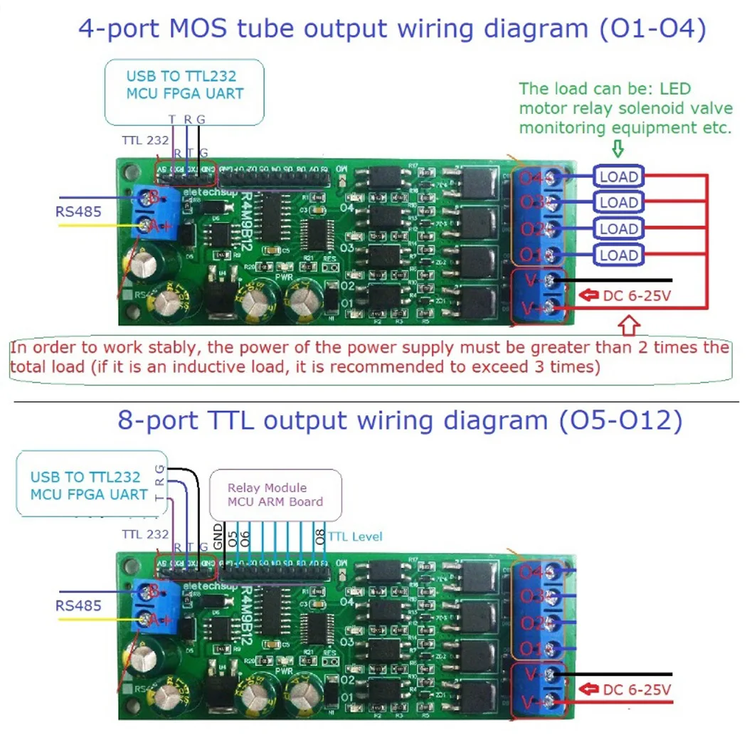 DC 12/24V RS485/TTL232 Multifunction Solid State Relay Module 4CH MOS Transistor 8CH TTL Level Ouput Board Modbus RTU AT Command