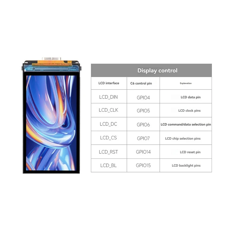 ESP32 C6 Developmen…
