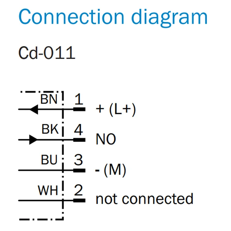 SICK cylinder proximity switch magnetic contact proximity sensor door alarm magnetic sensor