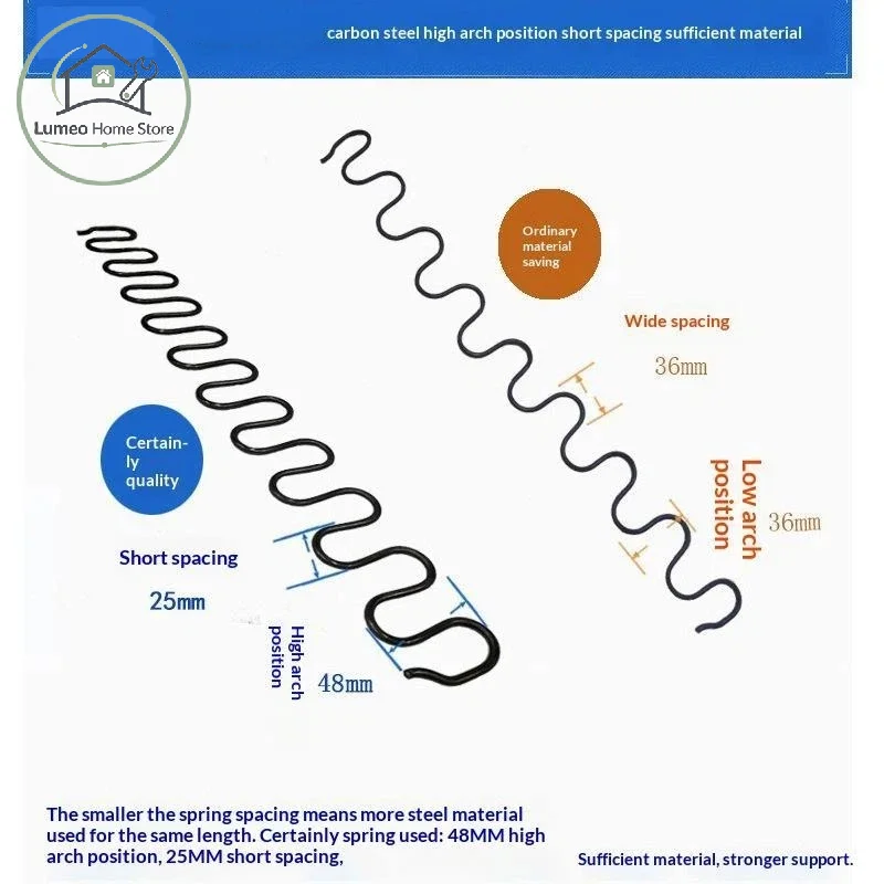 Zig Zag Sofa Upholstery Springs Serpentine Spring Kit with Clips 40cm 45cm 50cm for Professional Furniture Restoration