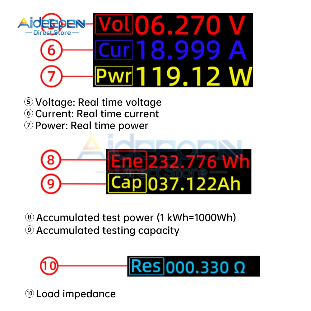 150W 20A Battery Capacity Tester 2.4 Inch TFT Color Screen CNC Type Electronic Load Power Discharge Tester With US Adapter