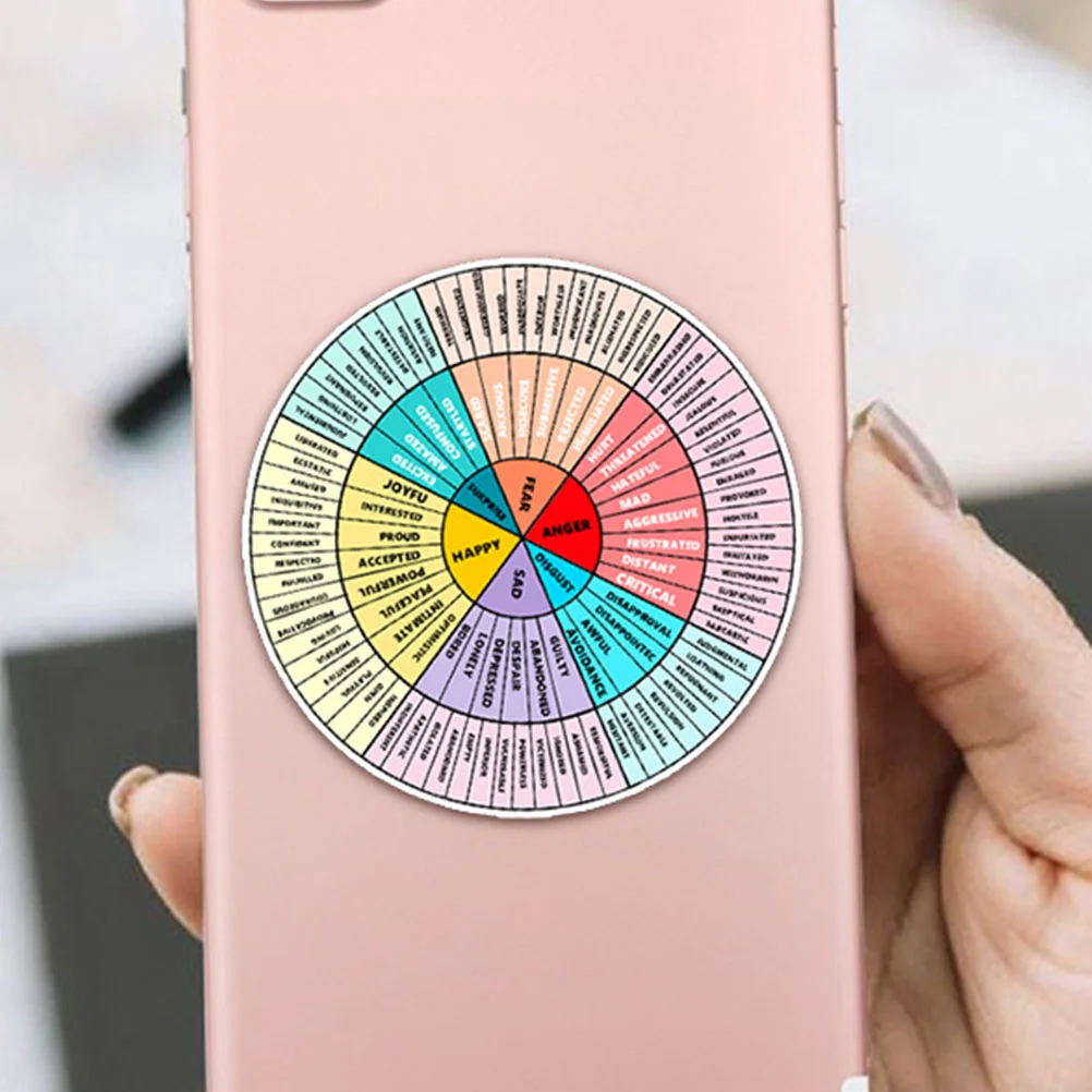 Emtional feeling Wheel Magnet Fridge Emotion Sticker Numbers Stickers Chart Whiteboard Locker countering Office Decor