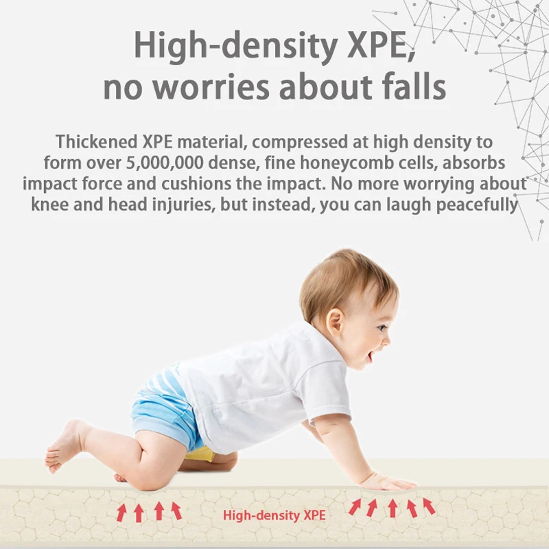 طوي عكسها الطفل تلعب حصيرة خالية من السامة عالية الجودة IXPE لحديثي الولادة 200X150 سم الكرتون مقاوم للماء لعبة الزحف السجاد