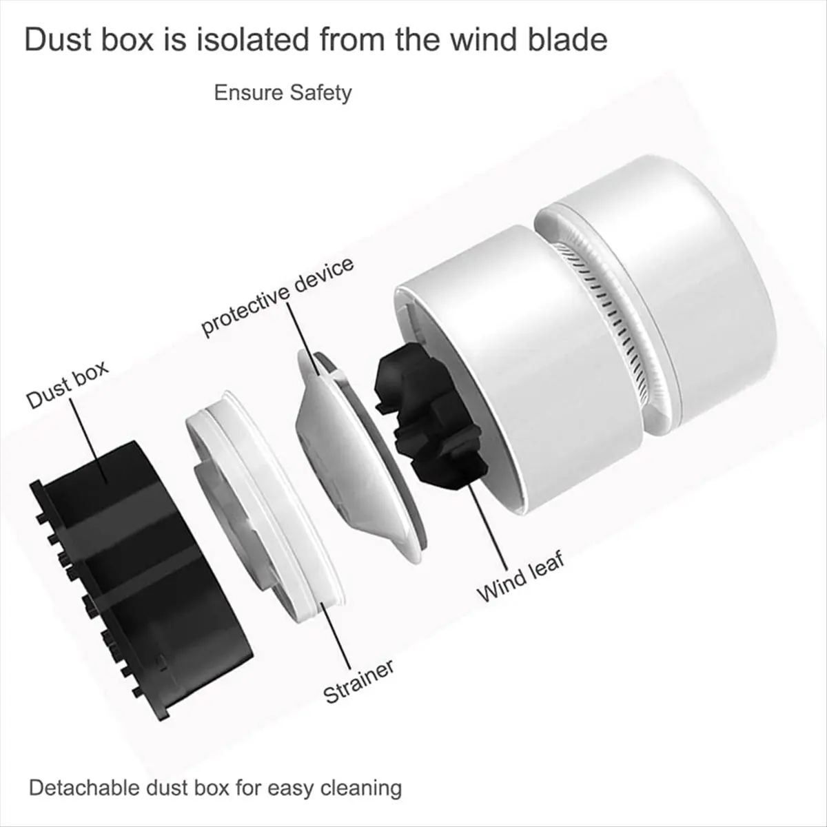 Mini Vacuum Cleaner,Small USB Office Home Portable Mini Wireless Handheld Cleaner Desktop Vacuum Cleaner