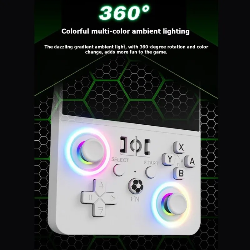 

Портативная игровая консоль B50B-R36MAX2 с экраном 4,5 дюйма, 22000+ игр, открытый исходный код, Wi-Fi, ретро-игры, поддержка более 30 эмуляторов