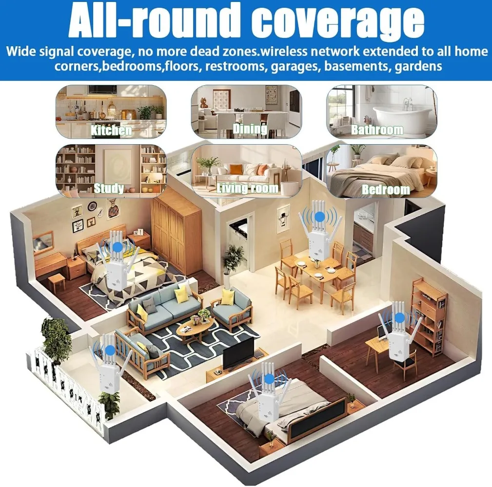 300/1200Mbps اللاسلكية واي فاي مكرر واي فاي إشارة الداعم ثنائي النطاق 2.4G موسع واي فاي جيجابت الاتحاد الأوروبي الولايات المتحدة المقابس واي فاي مكبر للصوت WPS توجيه