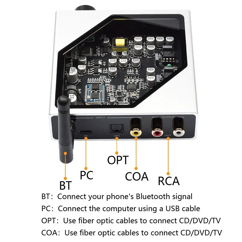 HiFi DAC Decoder, Bluetooth 5.0 APTX-HD, Optical Coaxial USB, for PC Phone Home Audio Amplifier